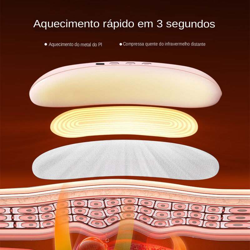 Cinto Anticólica Menstrual - Massageador e Aquecedor Portátil